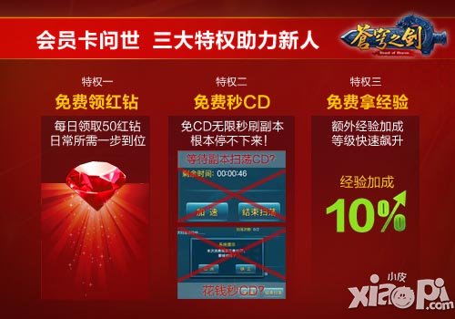 苍穹之剑ios福利版