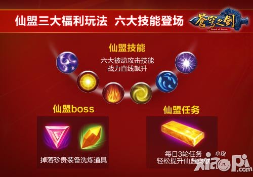 苍穹之剑ios福利版