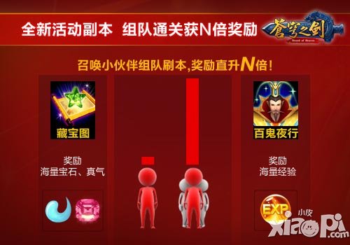 苍穹之剑ios福利版