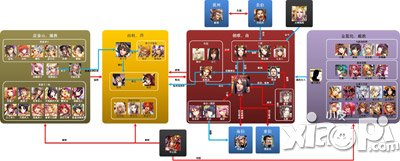 《我要封神》解析点赞理由 期待游戏公测
