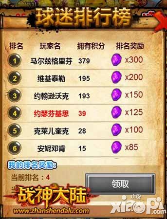 战神大陆之魔兽世界杯活动 谁才是真正的赢家