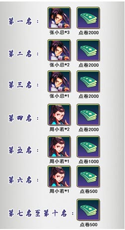 完美武侠首测今日开启 九大活动同步上线