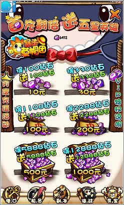 暴走草帽团海贼特权解析 特权福利大揭秘