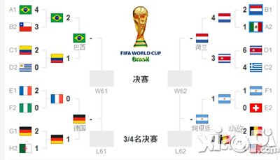 全民小镇世界杯最闪亮 足球赛场建筑上线