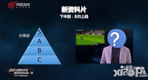 实况俱乐部W1线下王者杯赛
