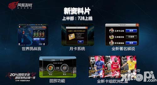 实况俱乐部W1线下王者杯赛