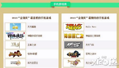 神雕侠侣