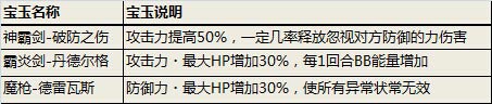 勇者前线新增宝玉