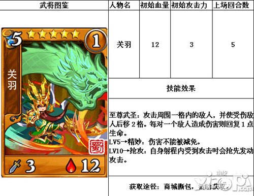 小呀小三国关羽属性曝光 关二爷前来护驾