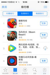 糖果传奇登ios榜首 游戏魅力揭晓
