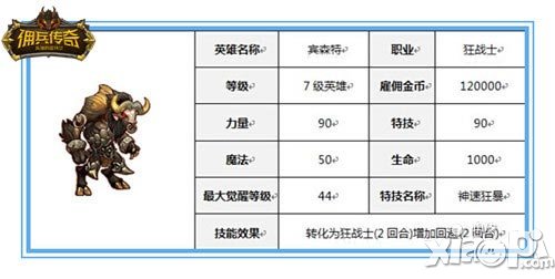 佣兵传奇新手英雄