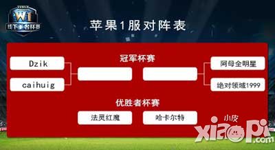 实况俱乐部W1王者杯赛广州赛区开榜公布