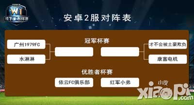 实况俱乐部W1王者杯赛广州赛区开榜公布