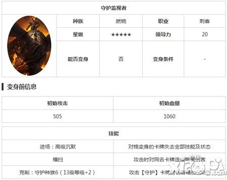 圣火英雄传新橙卡
