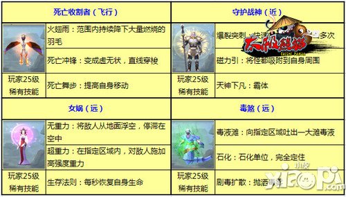 太极熊猫武神