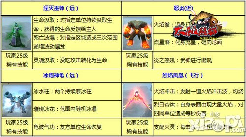 太极熊猫武神