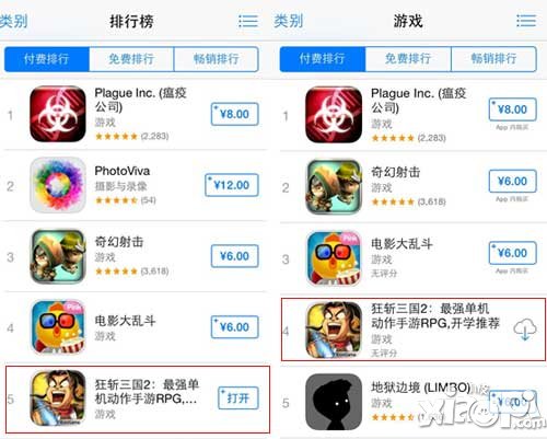 狂斩三国2上线当日IOS下载排名