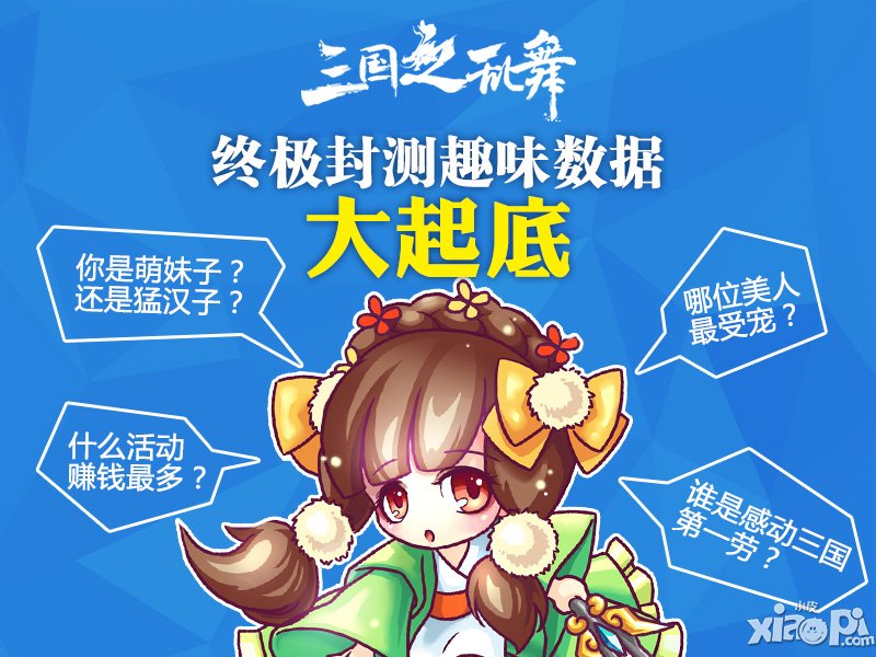 三国女将排行榜 《三国之乱舞》趣味数据公开
