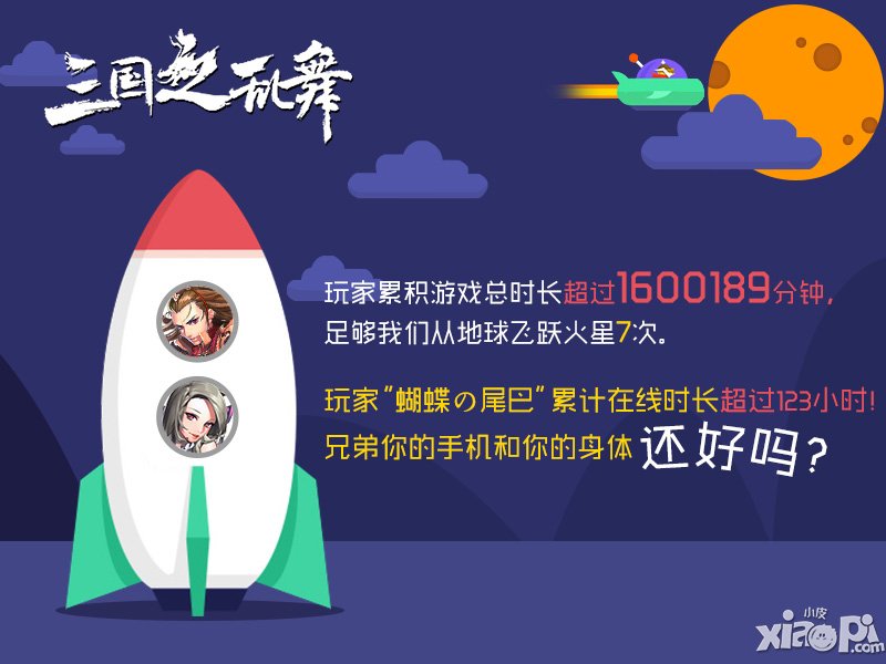 三国女将排行榜 《三国之乱舞》趣味数据公开