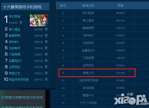 一码难求 《地城之光手机版》入围腾讯风云榜前十