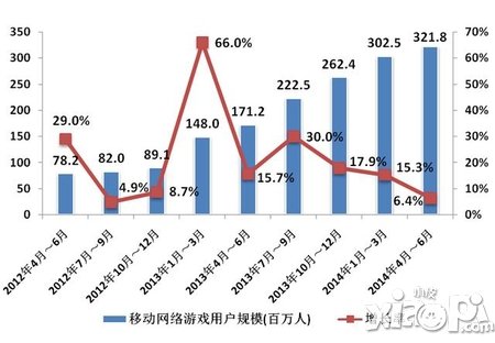 《太极熊猫》海外代理金超亿 国产自研能力获认可