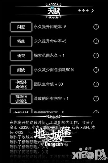 任性也是天赋 《地下城堡》坐着也能学会
