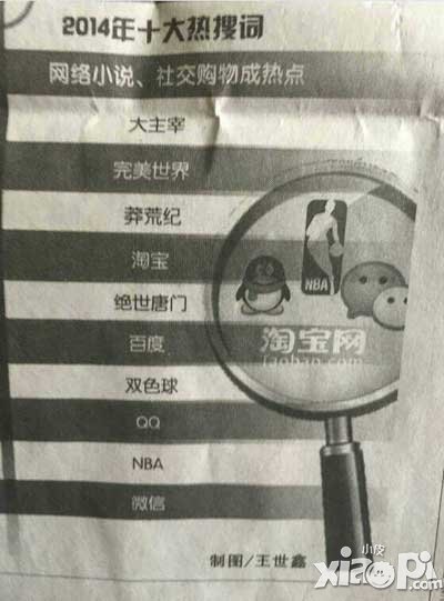 大主宰手游开测
