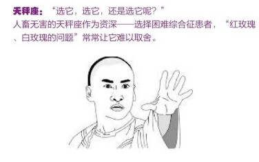 微博趣图 关于十二星座为了喝水究竟有多拼(7)